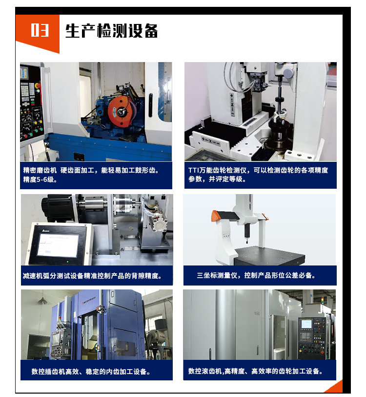 圓法蘭行星減速機(jī)